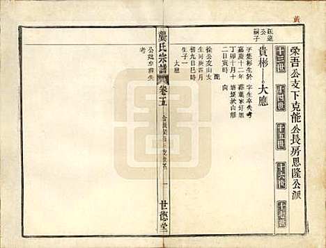 [下载][龚氏宗谱]安徽龚氏__民国5年1916_五.pdf