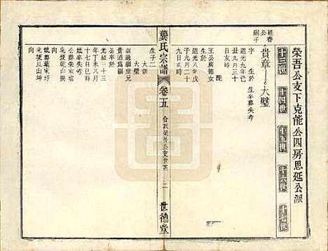 [下载][龚氏宗谱]安徽龚氏__民国5年1916_五.pdf