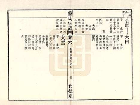 [下载][龚氏宗谱]安徽龚氏__民国5年1916_六.pdf