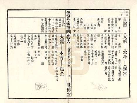 [下载][龚氏宗谱]安徽龚氏__民国5年1916_六.pdf