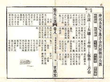 [下载][龚氏宗谱]安徽龚氏__民国5年1916_八.pdf