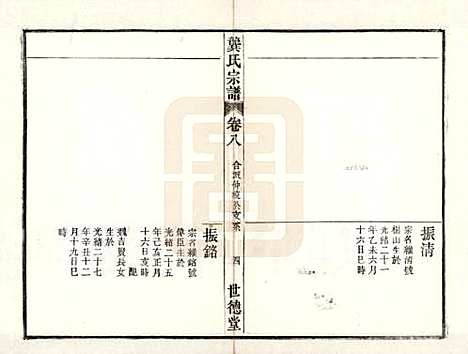 [下载][龚氏宗谱]安徽龚氏__民国5年1916_八.pdf