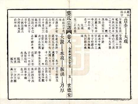 [下载][龚氏宗谱]安徽龚氏__民国5年1916_八.pdf