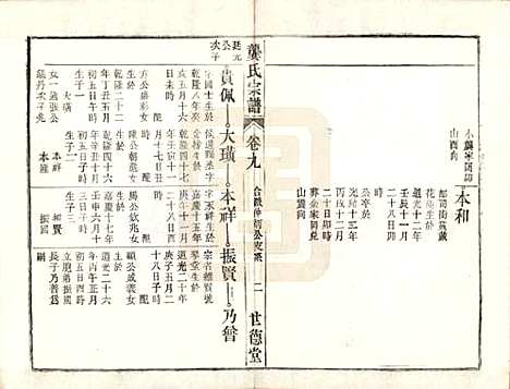 [下载][龚氏宗谱]安徽龚氏__民国5年1916_九.pdf