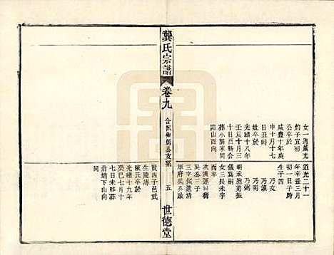 [下载][龚氏宗谱]安徽龚氏__民国5年1916_九.pdf