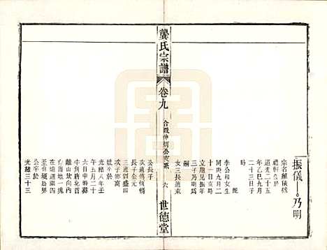 [下载][龚氏宗谱]安徽龚氏__民国5年1916_九.pdf