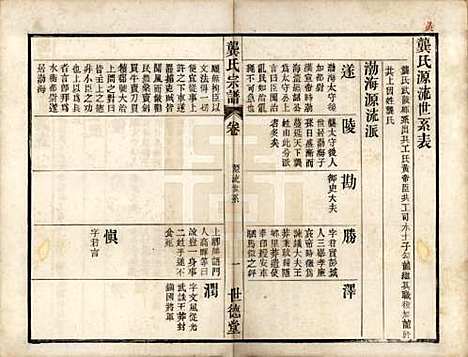 [下载][龚氏宗谱]安徽龚氏__民国5年1916_十二.pdf