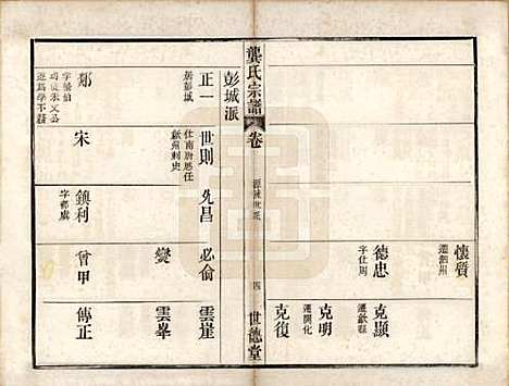 [下载][龚氏宗谱]安徽龚氏__民国5年1916_十二.pdf