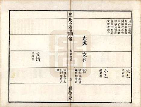 [下载][龚氏宗谱]安徽龚氏__民国5年1916_十二.pdf