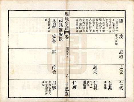 [下载][龚氏宗谱]安徽龚氏__民国5年1916_十二.pdf