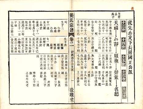 [下载][龚氏宗谱]安徽龚氏__民国5年1916_十三.pdf