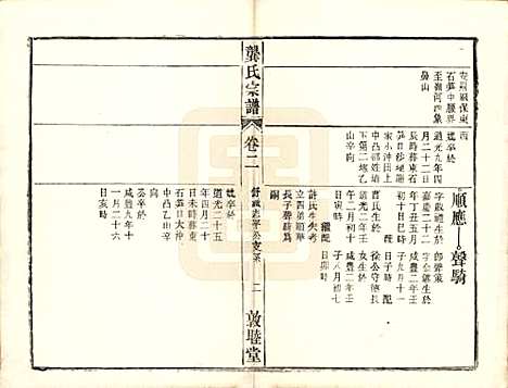 [下载][龚氏宗谱]安徽龚氏__民国5年1916_十三.pdf