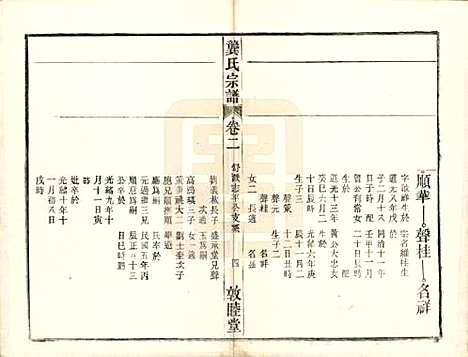 [下载][龚氏宗谱]安徽龚氏__民国5年1916_十三.pdf