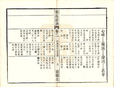 [下载][龚氏宗谱]安徽龚氏__民国5年1916_十三.pdf