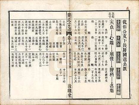 [下载][龚氏宗谱]安徽龚氏__民国5年1916_十七.pdf