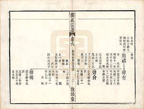 [下载][龚氏宗谱]安徽龚氏__民国5年1916_十七.pdf