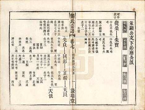 [下载][龚氏宗谱]安徽龚氏__民国5年1916_十八.pdf