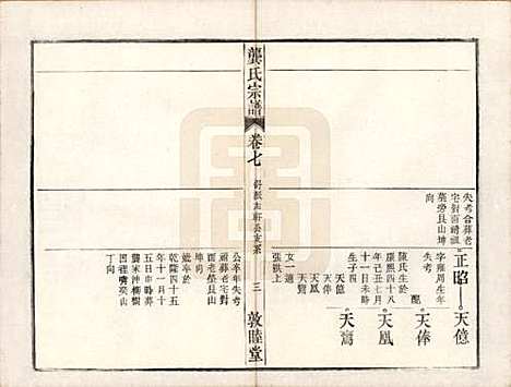 [下载][龚氏宗谱]安徽龚氏__民国5年1916_十八.pdf