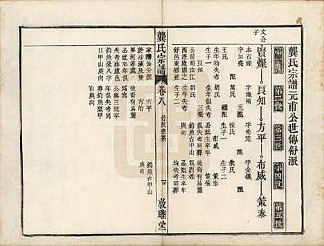 [下载][龚氏宗谱]安徽龚氏__民国5年1916_十九.pdf