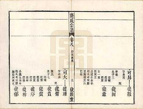 [下载][龚氏宗谱]安徽龚氏__民国5年1916_十九.pdf