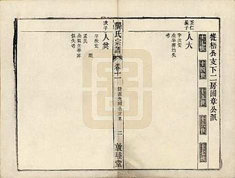 [下载][龚氏宗谱]安徽龚氏__民国5年1916_二十二.pdf