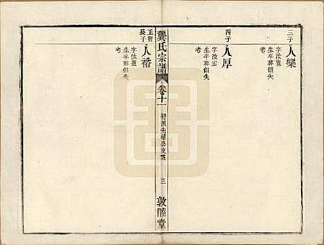 [下载][龚氏宗谱]安徽龚氏__民国5年1916_二十二.pdf