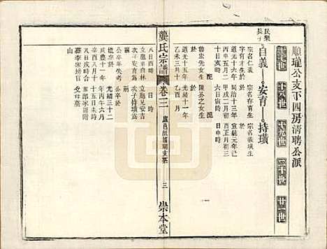 [下载][龚氏宗谱]安徽龚氏__民国5年1916_二十六.pdf