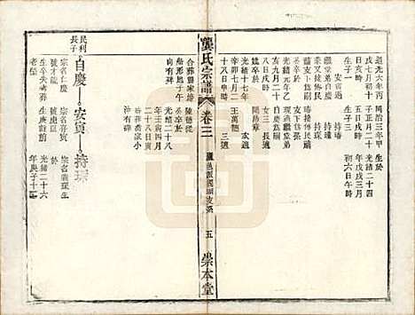 [下载][龚氏宗谱]安徽龚氏__民国5年1916_二十六.pdf