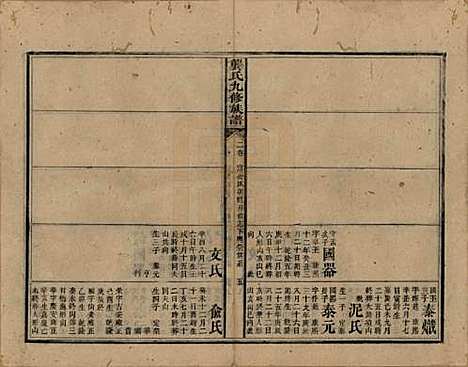 [下载][龚氏九修族谱]湖南龚氏__清同治6年1867_二.pdf