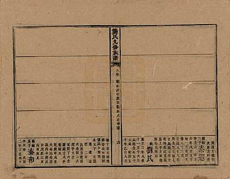 [下载][龚氏九修族谱]湖南龚氏__清同治6年1867_九.pdf