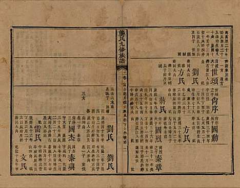 [下载][龚氏九修族谱]湖南龚氏__清同治6年1867_十一.pdf