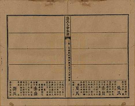 [下载][龚氏九修族谱]湖南龚氏__清同治6年1867_十三.pdf