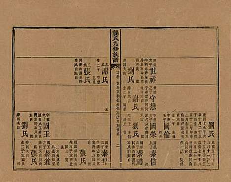 [下载][龚氏九修族谱]湖南龚氏__清同治6年1867_十七.pdf