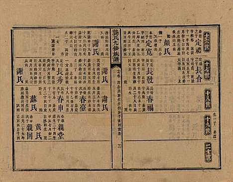 [下载][龚氏九修族谱]湖南龚氏__清同治6年1867_十七.pdf