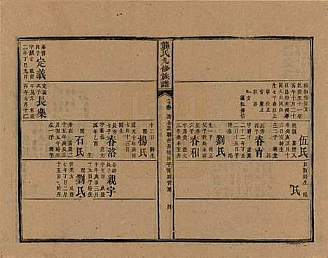 [下载][龚氏九修族谱]湖南龚氏__清同治6年1867_十七.pdf