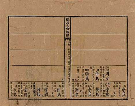 [下载][龚氏九修族谱]湖南龚氏__清同治6年1867_十八.pdf