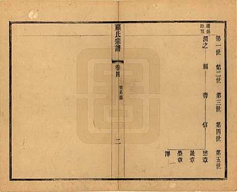 [下载][顾氏宗谱]江苏顾氏(共十九卷首一卷)__清光绪二十三年（1897）_四.pdf