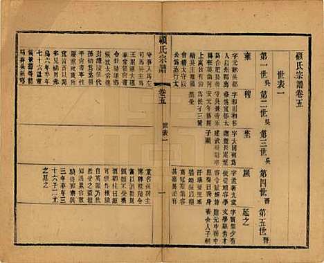 [下载][顾氏宗谱]江苏顾氏(共十九卷首一卷)__清光绪二十三年（1897）_五.pdf