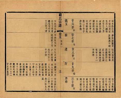 [下载][顾氏宗谱]江苏顾氏(共十九卷首一卷)__清光绪二十三年（1897）_五.pdf