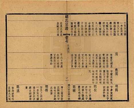 [下载][顾氏宗谱]江苏顾氏(共十九卷首一卷)__清光绪二十三年（1897）_七.pdf