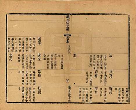 [下载][顾氏宗谱]江苏顾氏(共十九卷首一卷)__清光绪二十三年（1897）_七.pdf