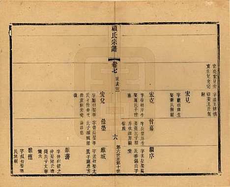 [下载][顾氏宗谱]江苏顾氏(共十九卷首一卷)__清光绪二十三年（1897）_七.pdf