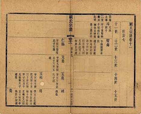 [下载][顾氏宗谱]江苏顾氏(共十九卷首一卷)__清光绪二十三年（1897）_十一.pdf