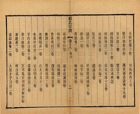 [下载][顾氏宗谱]江苏顾氏(共十九卷首一卷)__清光绪二十三年（1897）_十八.pdf