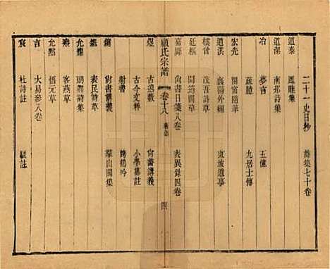 [下载][顾氏宗谱]江苏顾氏(共十九卷首一卷)__清光绪二十三年（1897）_十八.pdf