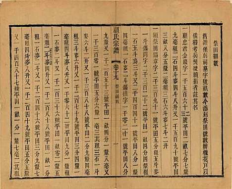 [下载][顾氏宗谱]江苏顾氏(共十九卷首一卷)__清光绪二十三年（1897）_十九.pdf