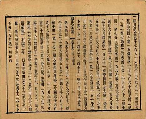 [下载][顾氏宗谱]江苏顾氏(共十九卷首一卷)__清光绪二十三年（1897）_十九.pdf