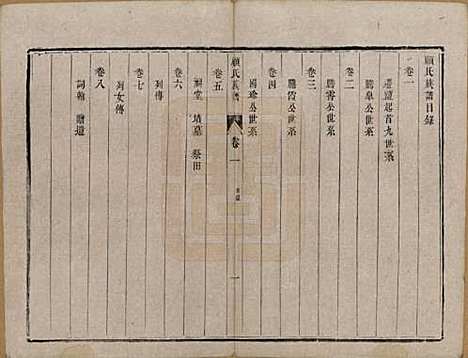 [下载][顾氏族谱]江苏顾氏__清同治13年1874_一.pdf