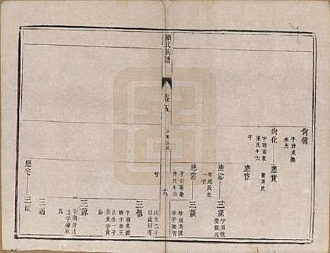 [下载][顾氏族谱]江苏顾氏(共二十卷首一卷续编八卷首一卷)__清同治十三年（1874）_五.pdf