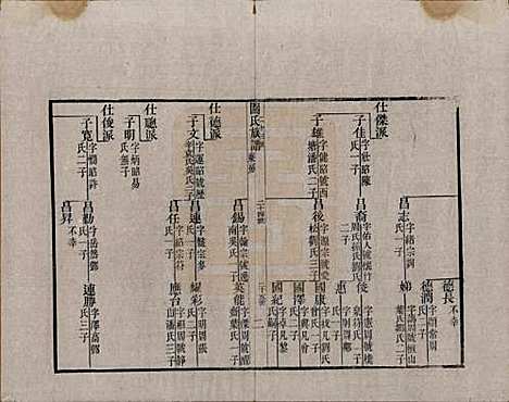 [下载][关氏族谱]广东关氏__清光绪十五年（1889）_二.pdf